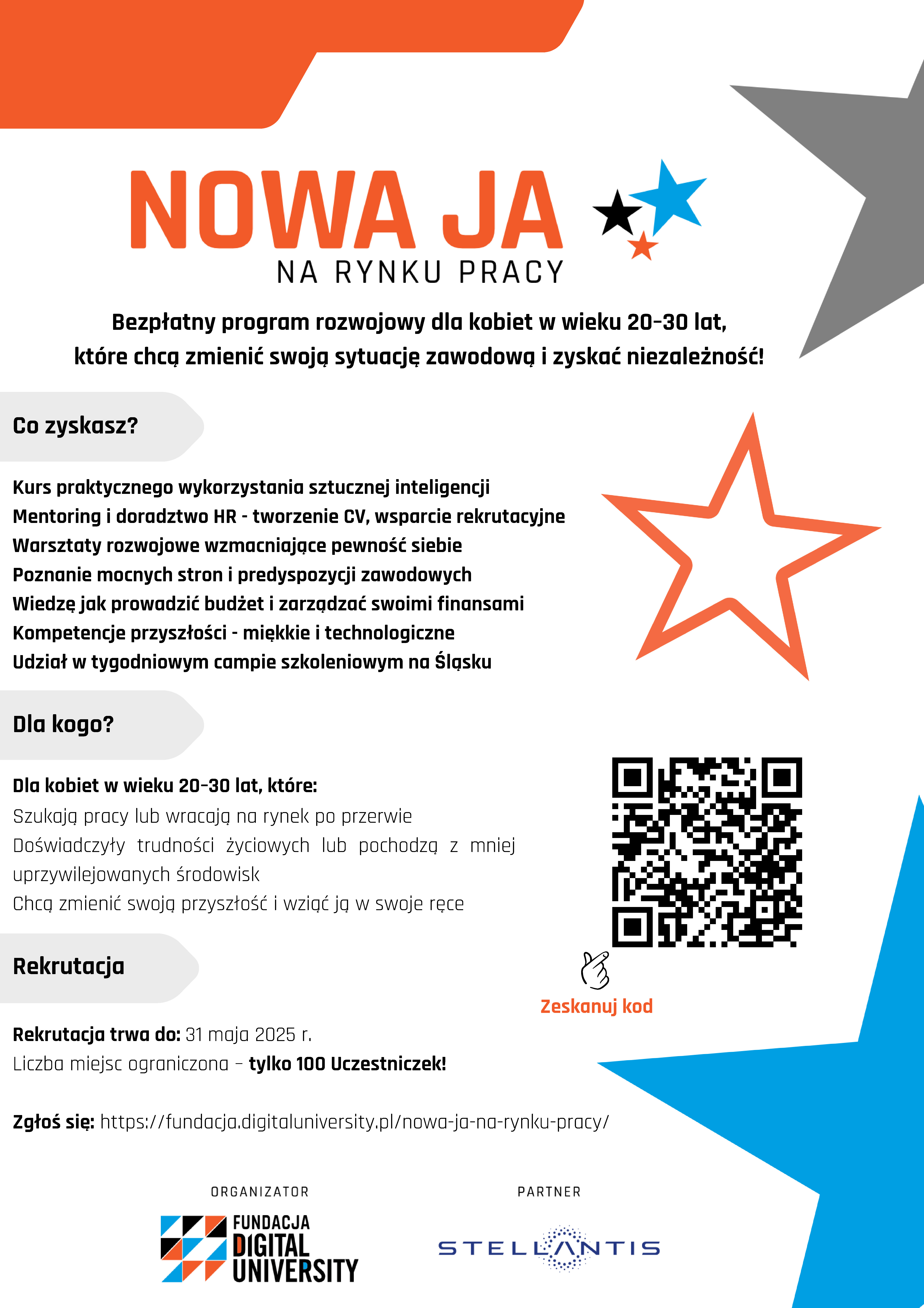 Wsparcie dla kobiet w wejściu na rynek pracy