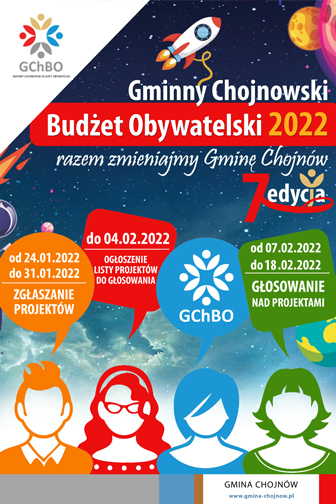 Rusza siódma edycja Gminnego Chojnowskiego Budżetu Obywatelskiego. Do wydania jest tradycyjnie 306 tys zł.